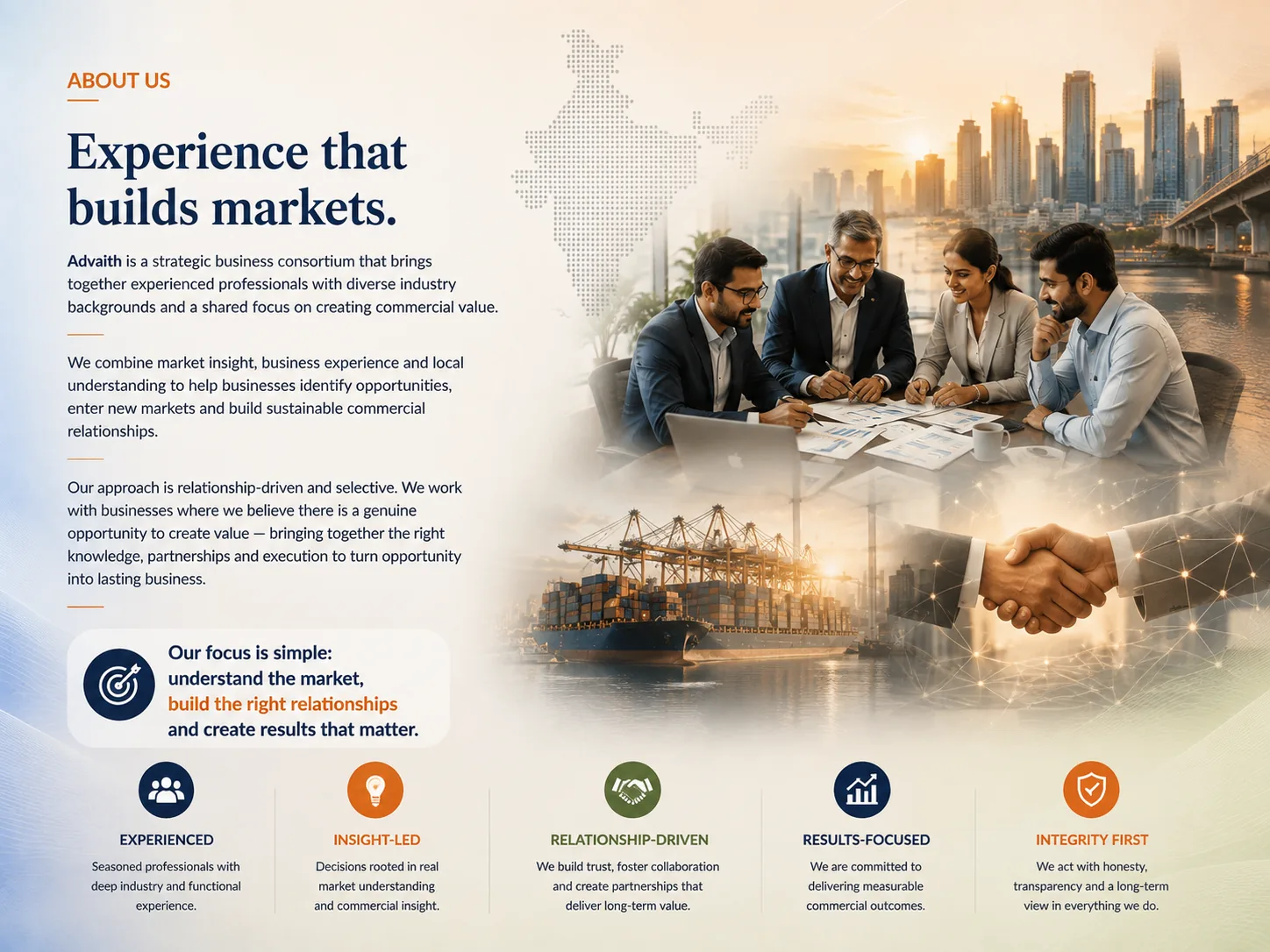Advaith’98 approach to market opportunity, partners, market entry and business development